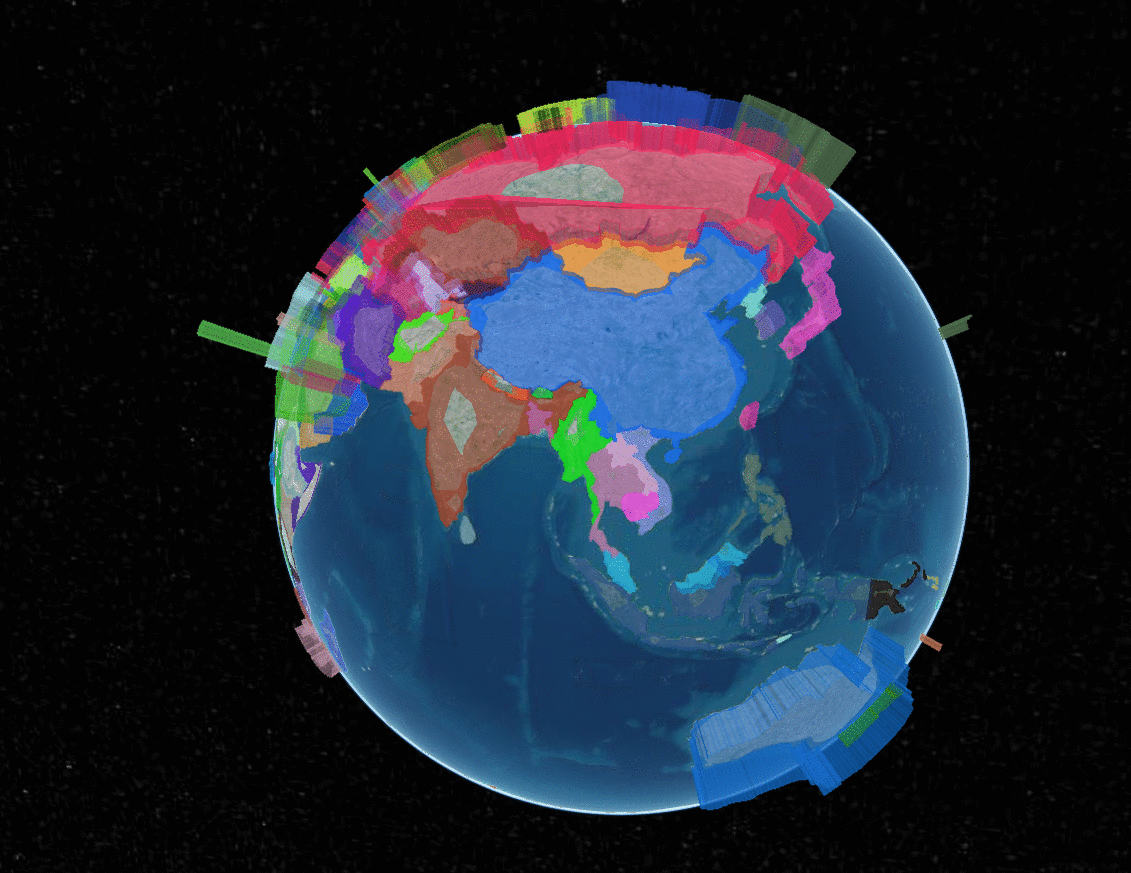 CO2 emissions per capita growth